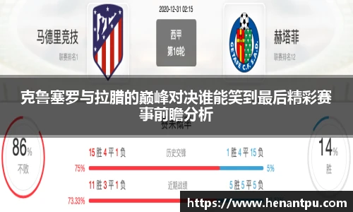 克鲁塞罗与拉腊的巅峰对决谁能笑到最后精彩赛事前瞻分析